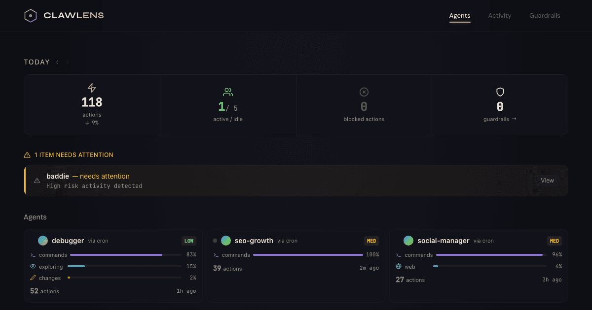 ClawLens dashboard showing agent activity, risk scores, and alerts
